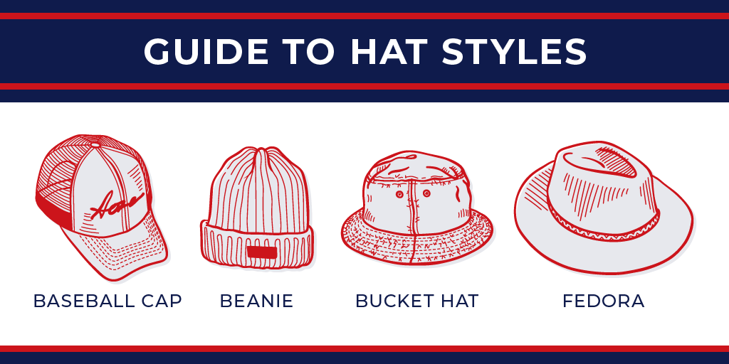 The Ultimate Guide to Hat Styles for Men